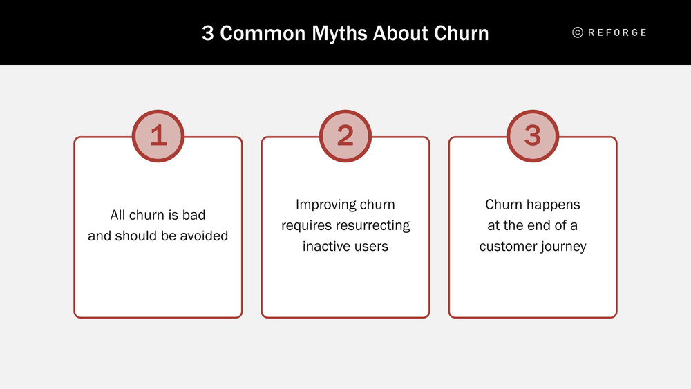 Trying To Reduce Churn Rate? Avoid These 3 Common Myths